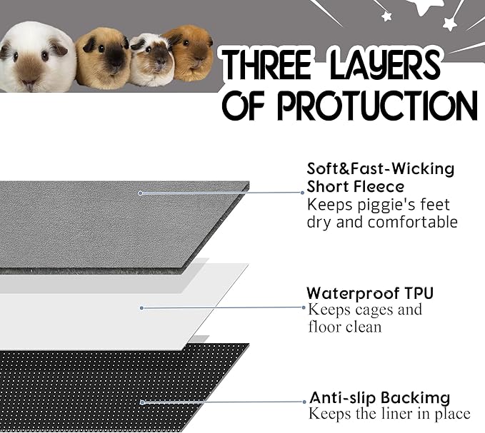 Guinea Pig Cage Liner, 4 Pack - Washable, Reusable, Leakproof Fleece Bedding Pads for Small Animals with Anti-Slip Bottom - for 15''X29'' Area, Gray