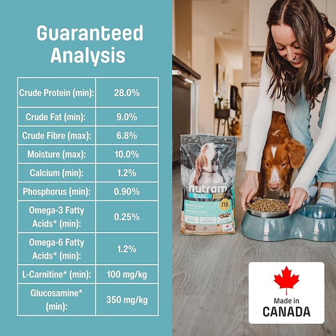 I18 Healthy Weight Management Dry Dog Food | High Protein, Low Fat Chicken Meal & Peas Kibble | Muscle Builder Formula for All Breeds (4.4 Pounds)