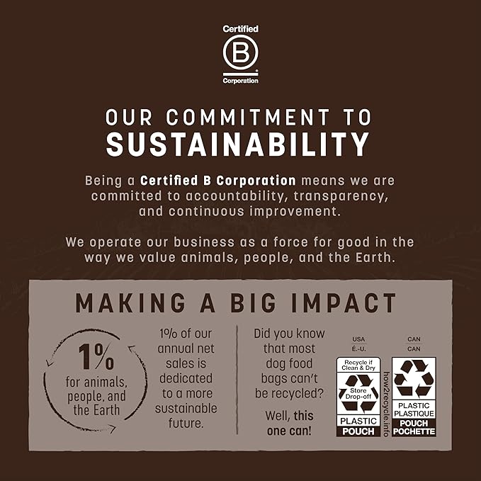 Earth Animal Wisdom Air Dried Dog Food - from The Land Recipe Premium Natural Dry Dog Food for All Breeds & Ages - 2 Lbs Bag