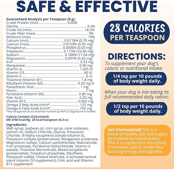 Under the Weather Pet Electrolytes Ready Cal Plus Gel for Dogs | Vet-Formulated High-Calorie Supplement for Dog & Puppy | Provides Essential Calories & Promotes Weight Gain | 3.5 Oz Tube Pack