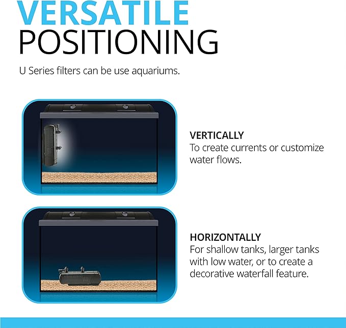 Fluval U1 Underwater Filter, Freshwater and Saltwater Aquarium Filter, A465, Black