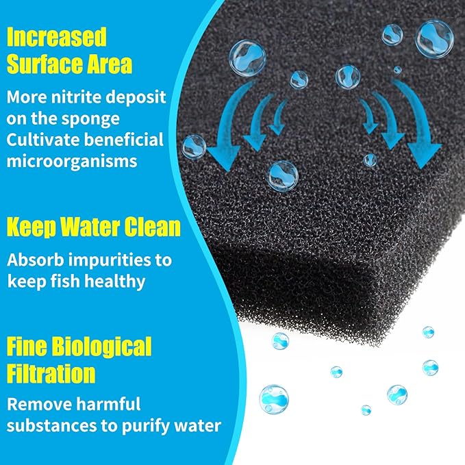 AQUANEAT Aquarium Bio Sponge Filter Media Pad 36" x 12" x 1" / 72" x 12" x 1" Open Cell Foam Sheet Cut-to-Fit for Fish Tank Sump (36" x 12" x 1")