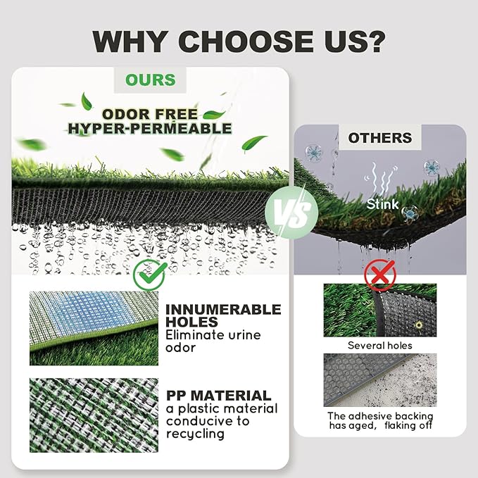 Dog Grass Pad with Foldable Dog Litter Box,Large Liner Base for Balcony,Ultra-Absorbent Artificial Grass Pads for Dogs Pee Pad Holder, Potty Training, 2 PCS Reusable Pee Pad