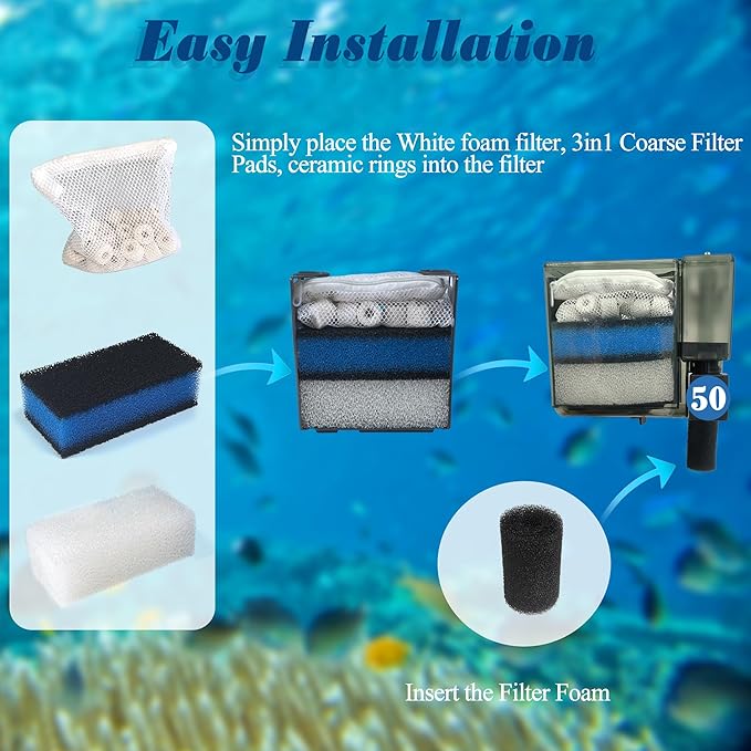 NEWKE 4 Sets of Upgraded Three-Stage Filtration Tank Filter for AquaClear 50 Power Filter, 4 Sets of Maintenance Kit Replacement for Fish Tank Filter for 20- to 50-Gallon Aquariums