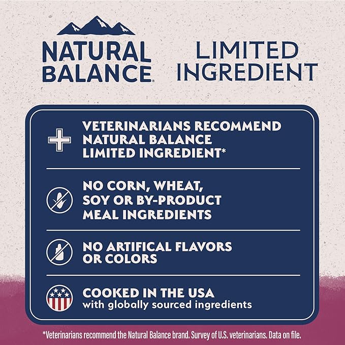 Natural Balance Limited Ingredient Adult Grain-Free Dry Dog Food, Reserve Sweet Potato & Venison Recipe, 4 Pound (Pack of 1)
