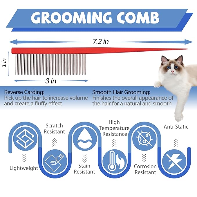 Grooming Pet Comb Rat Tail Dematting Cat and Dog Comb,Rounded Ends Design for Safe Tangle Removal, Hairstyling, Massage,Loose Hair Removal,Prevent Irritation,Fluffing Paws,Face,Tail,Remove Tear Stain