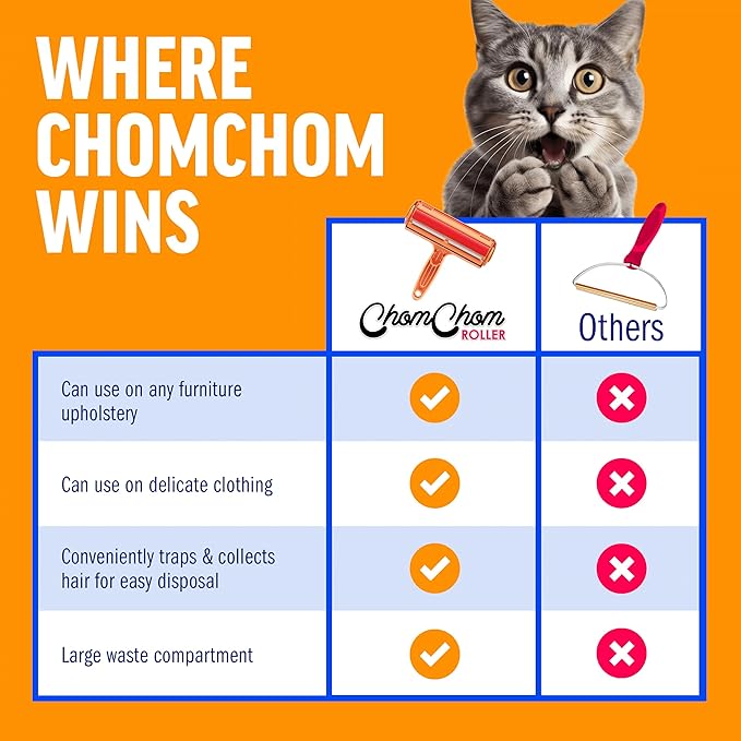 ChomChom Roller Pet Hair Remover - Reusable Cat and Dog Lint Rollers for Furniture, Couch, Car, and Clothes - Limited Cat Edition