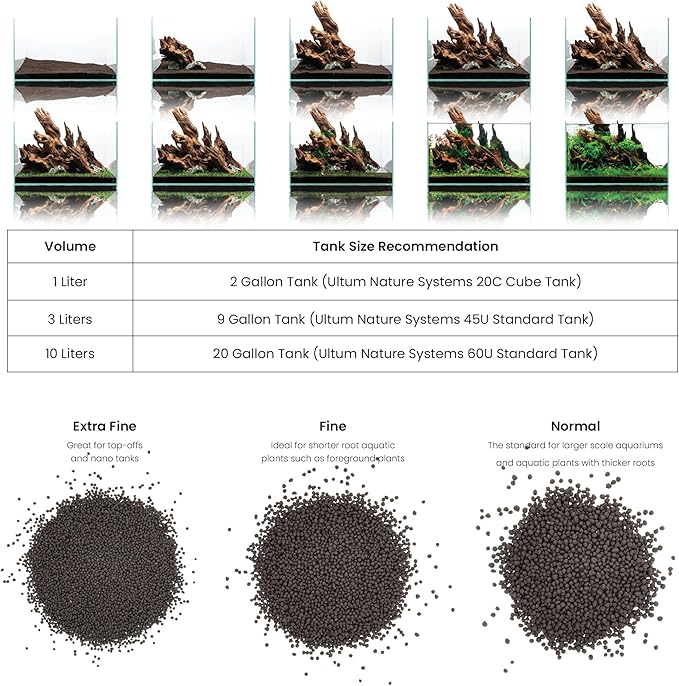 Ultum Nature Systems Controsoil - Freshwater Aqua Soil Substrate for Fish, Shrimp, Live Plant Propagation and Aquascaping - 6.8pH Low Ammonia, Volcanic Ash - Black, Fine (3 Liter | 6LB)