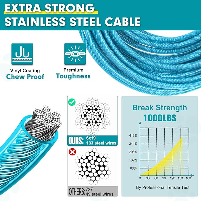 Snagle Paw 10FT Tie Out Cable for Dogs-1000LBS Break Strength,Heavy Duty Dog Leads for Yard with Shock Absorbing Spring & Swivel Hook,Dog Leash Cable for Outside,Dog Line Tether for Small Large Dogs
