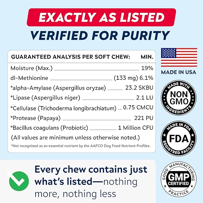 STRELLALAB Green Grass Dog Chews - Dog Pee Grass Helper - Supplement Urine Neutralizer for Grass Burn Spots - Grass Treatment for Pet Urine - Pee Lawn Repair Treats with Probiotics - Made in USA