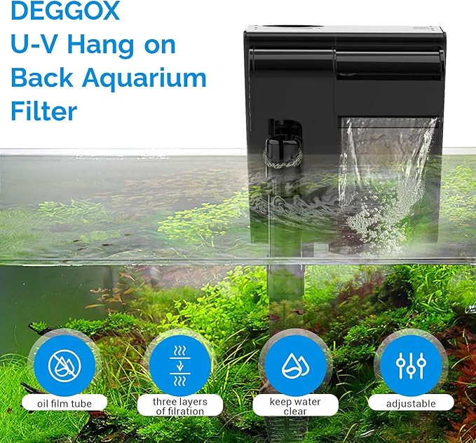 U-V Aquarium Filter for 10-20 Gallon Tank,Hang On Back Aquarium Filter Green Water Cleaning Machine,HOB Filter Ultra-Quiet Powerful Pump 118GPH for Fish Turtle Tank with Surface Skimmer