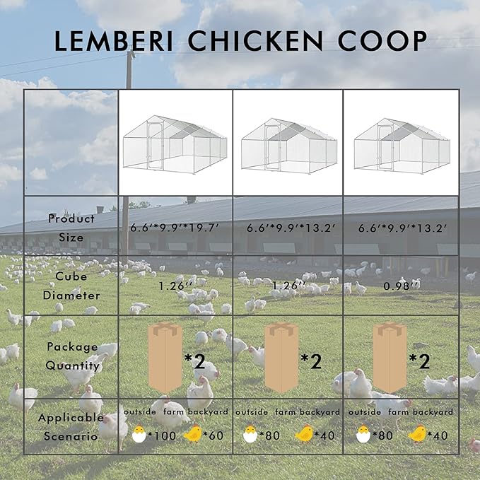 LEMBERI Metal Chicken Runs for Yard, Spire-roof Large Walk in Chicken coop cage for Outside,Galvanized Rabbits Duck Run and coops,Chicken Pen with Waterproof Cover for Outdoor,Backyard and Farm