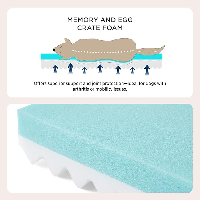 Bedsure Orthopedic Dog Bed for Medium Dogs - Flat Memory Foam Pet Mattress with Removable Washable Cover and Egg Crate Foam, Suitable for Pet Up to 35 lbs, 30x20x3 Inches, Navy