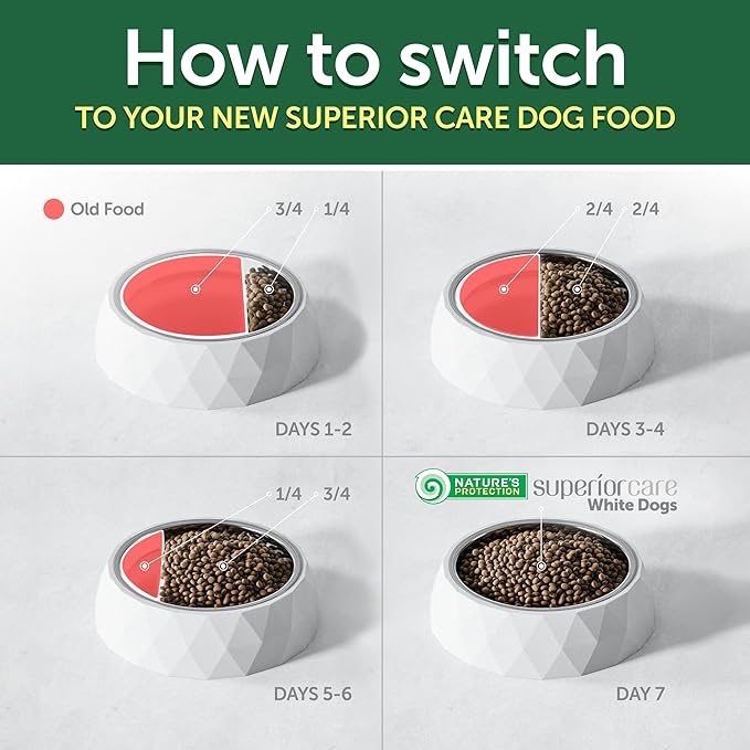 Nature's Protection Superior Care White Dogs Grain-Free Dry Dog Food - High Protein, Tear Stain Dog Food for Small & Mini Breeds Light Coated Adult Dogs, Fresh Pet Meal, Salmon, 3.3 lb