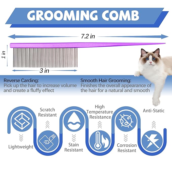 Grooming Pet Comb Rat Tail Dematting Cat and Dog Comb,Rounded Ends Design for Safe Tangle Removal, Hairstyling, Massage,Loose Hair Removal,Prevent Irritation,Fluffing Paws,Face,Tail,Remove Tear Stain