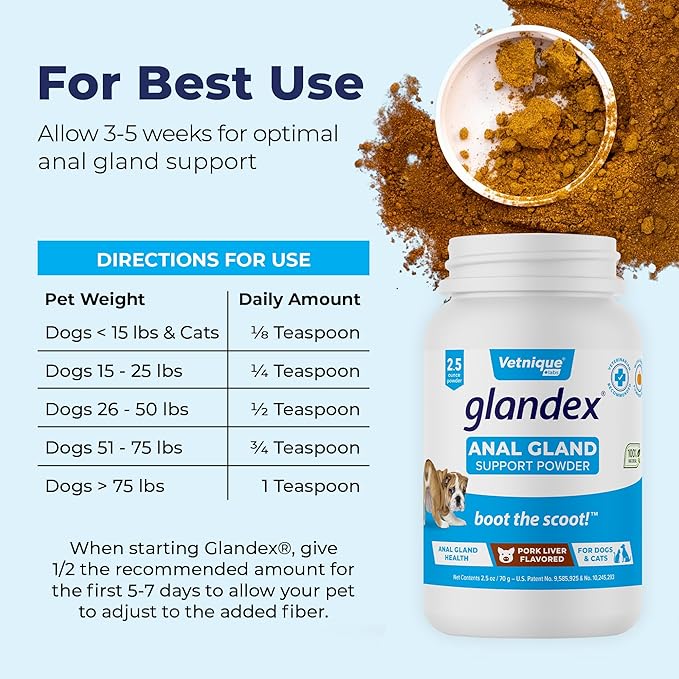Vetnique Labs Glandex Dog Fiber Supplement Powder for Anal Glands with Pumpkin, Digestive Enzymes & Dog Probiotics for Digestive Health - Vet Recommended - Boot The Scoot (Pork Liver, 2.5oz Powder)