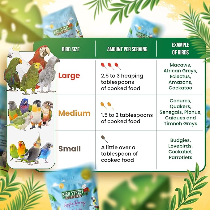 Bird Street Bistro Parrot Food for Parakeets & Cockatiels - Tropical - 18 oz - Cooks in 3-15 min, Natural & Organic Grains, Fruits & Vegetables - USA Made