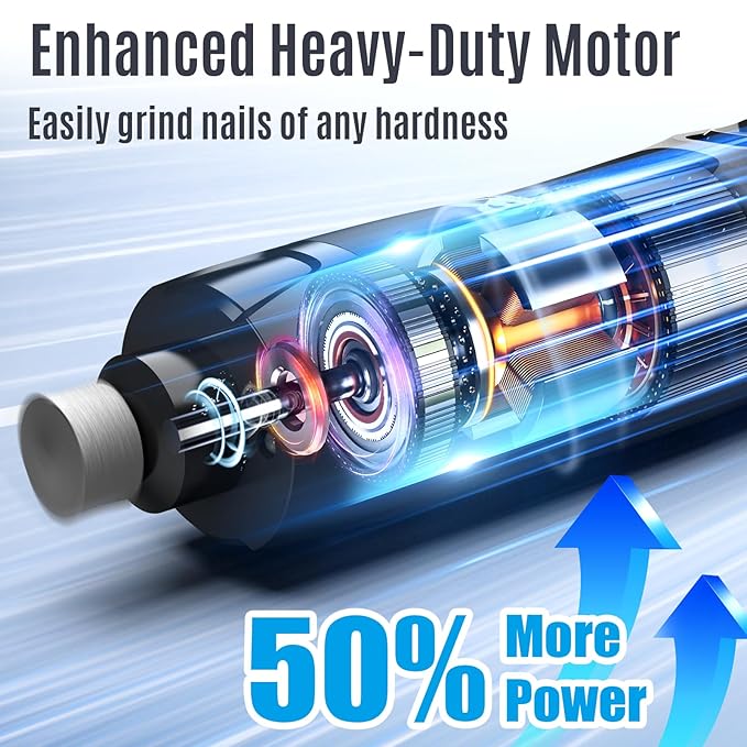 Casfuy New 6-Speed Dog Nail Grinder - 50% More Power Dog Nail Trimmers with 2 LED Lights Quiet 7h Running Time Electric Pet Nail Grinder File Toenail Grinder for Large Medium Small Dogs & Cats (Black)