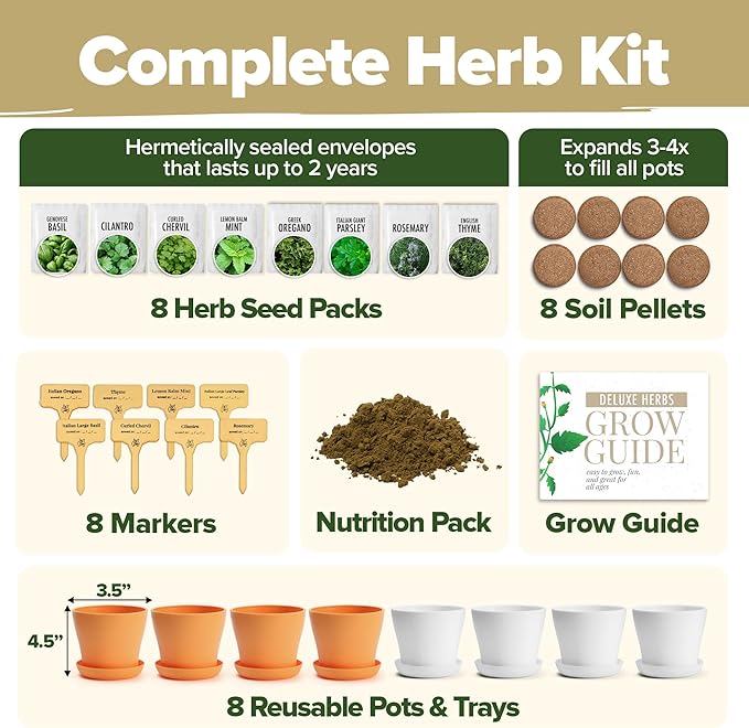 HOME GROWN π£π₯ππ ππ¨π  πππ₯π πππ§ 8 Herb Seeds Garden Kit, Complete Indoor Planter Gift with Basil Cilantro Mint & More, Unique Kitchen Growing Set for Women Men, Birthday Housewarming Present