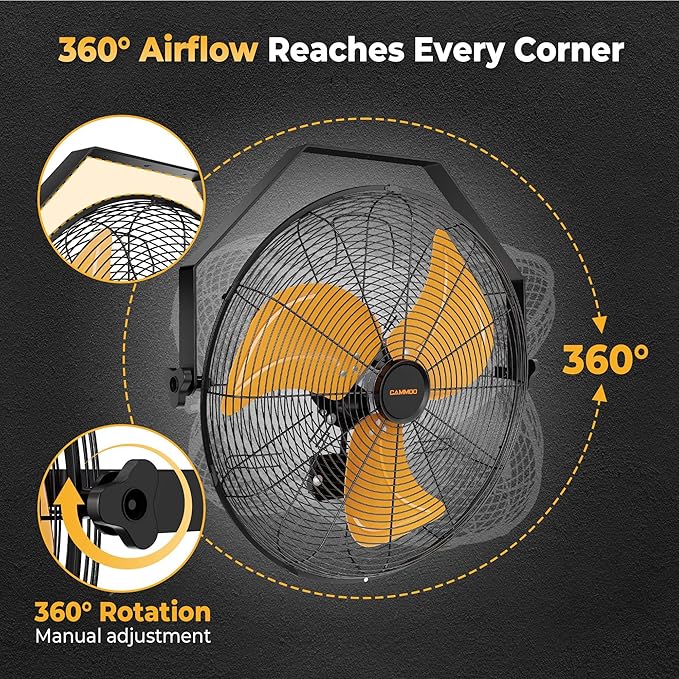 18 Inch Wall Mount Fan, Extended 6.6ft Power Cord, 360° Tilt Adjustment, 3-Speed, IP44 Industrial Commercial Wall Mounted Fan for Greenhouse, Garage, Workshop, Covered Patio, 2 Packs