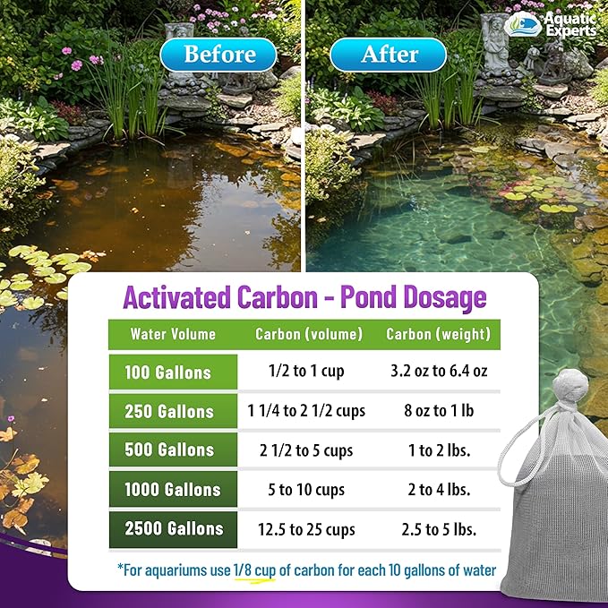 Premium Activated Carbon, Aquarium Carbon for Fish Tank Filter, Aquarium Filter Media, Granulated Charcoal for Fish Tanks, Activated Charcoal Bulk (3 lbs with Fine Mesh Bag)