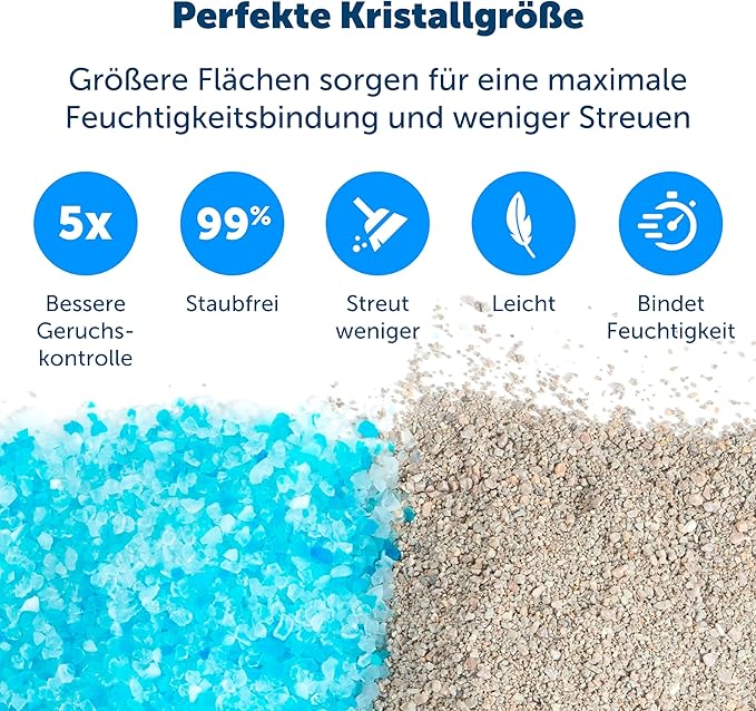 Kurgo Pet Tactical First Aid Kit, Dog First Aid MOLLE Harness Attachment, Detachable Pouch for MOLLE Dog Harness (First Aid Kit), Coastal Blue