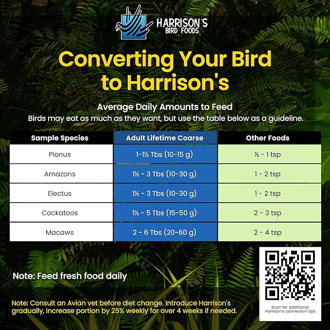 Harrison's Bird Foods Adult Lifetime Coarse Certified Organic Non-GMO Bird Food 25lb