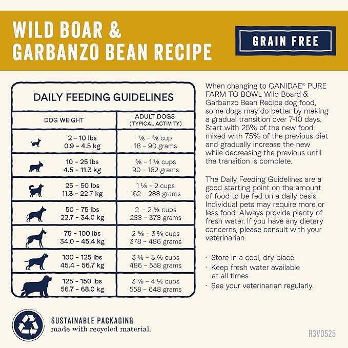 Canidae Pure Farm to Bowl Wild Boar & Garbanzo Bean, Grain-Free Dry Dog Food, Adult, 22lb