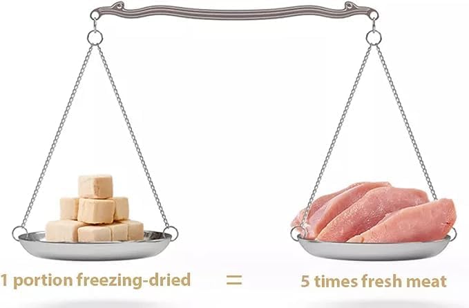 Organic Freeze Dried Dog & Cat Treats - Single Ingredient, Grain Free Food Toppers for Healthy Pets, No Fillers or Preservatives (3 Bag, Salmon)