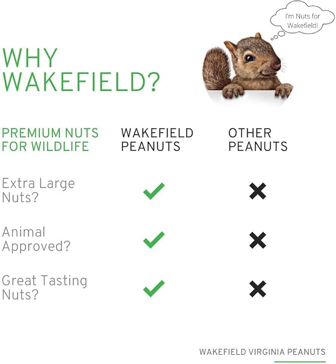 Wakefield Extra Large Virginia Peanuts for Animals, 25 LBS