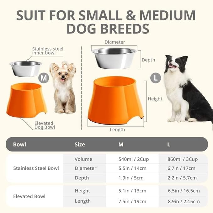 Raised Dog Bowls, Elevated Dog Bowls for Wearing Cone,Cocker Spaniel Long Ears,Neck Stress-Free,Non-Slip Stianless Steel Bowl for Medium/Small Size Dogs,2 Pack