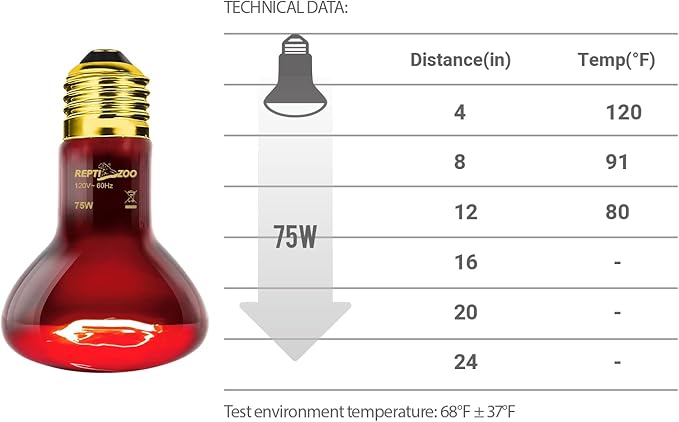 REPTI ZOO 75W Reptile Heat Lamp Bulb 2PCS Infrared Heat Emitter Red Heat Lamp for Reptile Amphibian, Infrared Basking Spot Light Bulb