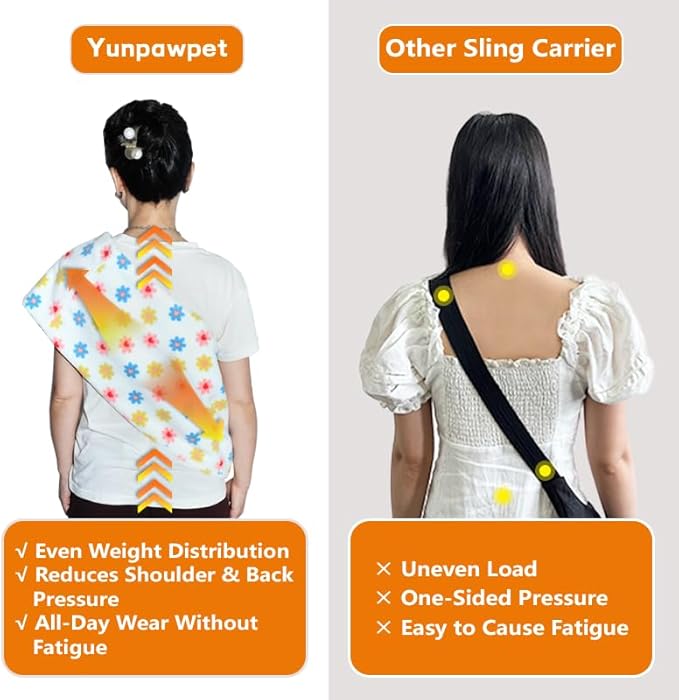 Dog Sling Carrier for Cats and Small Dogs – Hands Free Pet Sling with Adjustable Safety Strap & Buckle, Soft Cat Sling Carrier for Snuggling, Portable Dog Carrier Sling (Large, Daisy)