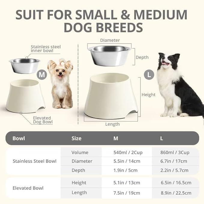 Raised Dog Bowls, Elevated Dog Bowls for Wearing Cone,Cocker Spaniel Long Ears,Neck Stress-Free,Non-Slip Stianless Steel Bowl for Medium/Small Size Dogs