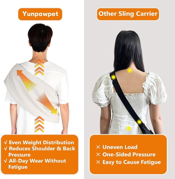 Dog Sling Carrier for Cats and Small Dogs – Hands Free Pet Sling with Adjustable Safety Strap & Buckle, Soft Cat Sling Carrier for Snuggling, Portable Dog Carrier Sling (Large, Grey)