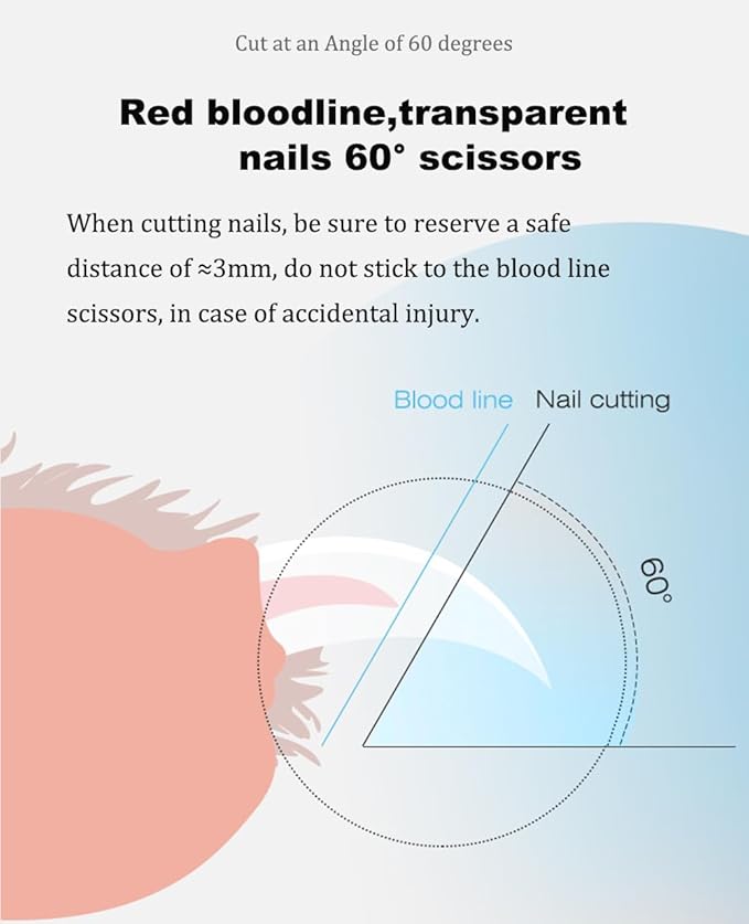 Cat Dog Pet Nail Clippers with Light, Llluminates Cat Dog Nails or Bloodline,Safety Pet Nail Clipper for Dogs, Cats, Rabbits Sharp No Nail Splitting (Pink)