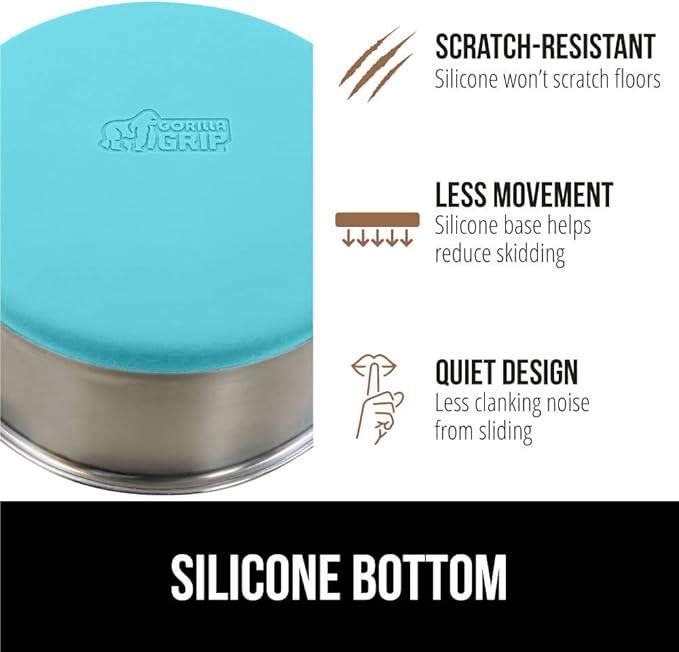 GORILLA GRIP Set of 2 Dog Bowls, Holds 6 Cups (48 fl oz), Heavy Duty Metal Food and Water Bowl for Feeding Dogs and Cats, Dishwasher Safe Rust Resistant Stainless Steel, BPA Free Rubber Base Turquoise