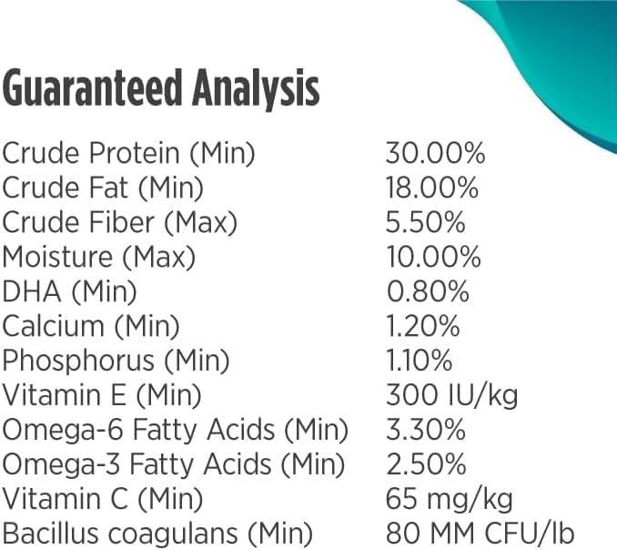 Nulo Freestyle All Breed Dog Food, Premium Allergy Friendly Adult & Puppy Grain-Free Dry Kibble Dog Food, Single Animal Protein with BC30 Probiotic for Healthy Digestive Support 5.5 Pound (Pack of 1)