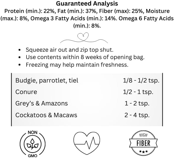 UnRuffledRx™ OmegaGlow for Birds – Raw, Natural Seed Blend for Feather Growth & Molting Support – Skin & Immune Health with Chia, Flax & Hemp Seeds – Helps Reduce Plucking – 2 oz Shaker Jar
