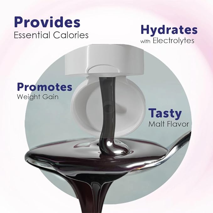 High Calorie Nutritional Gel for Dogs & Cats – Appetite Booster with Omega 3-6-9, Vitamins A-D-E-B – Recovery & Energy Support – Tasty Malt Flavor – 5 oz Tube