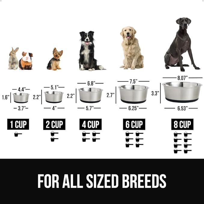 GORILLA GRIP Stainless Steel Metal Dog Bowl, Rubber Base, Heavy Duty Feeding Dish, Food Grade BPA Free, Less Sliding on Floors, Quiet Pet Bowl for Cats and Dogs, Holds 2 Cups (16 fl oz), Black