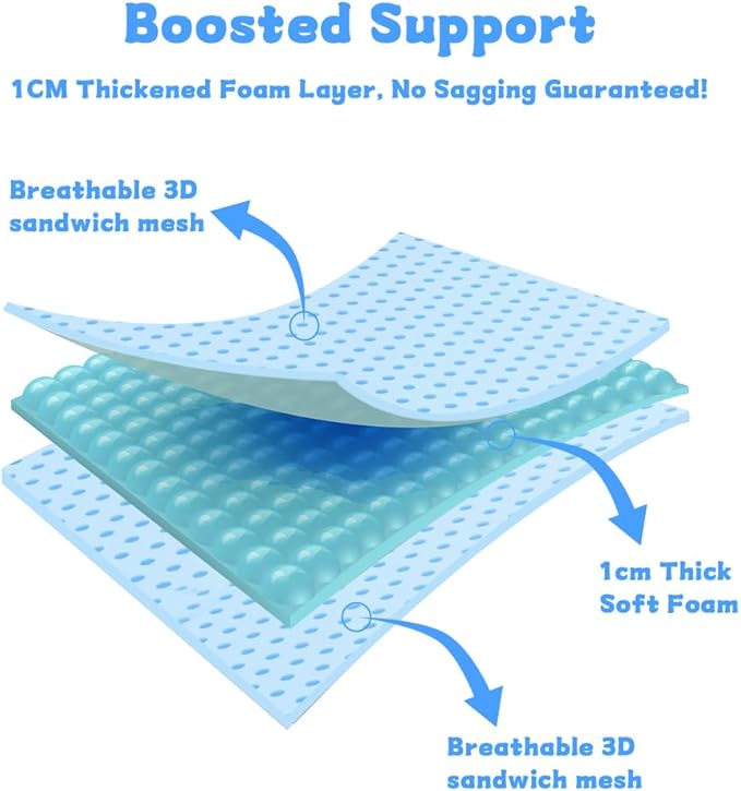 Soft Dog Cone Recovery Collars & Cones After Surgery for Medium Large Dogs, Comfy Ecollars to Stop Licking, Adjustable, Dog Ecollars for Recovery Plastic: Superior Support Fabric: Soft Comfort, XL