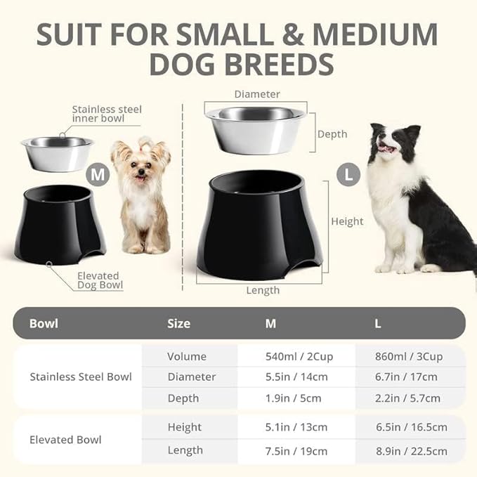 Raised Dog Bowls, Elevated Dog Bowls for Wearing Cone,Cocker Spaniel Long Ears,Neck Stress-Free,Non-Slip Stianless Steel Bowl for Medium/Small Size Dogs