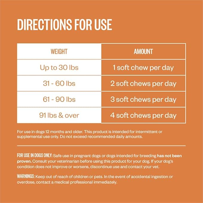 Ollie Zoomies Dog Hip and Joint Supplement - Glucosamine and Glucosamine Chondroitin for Inflimation Relief, 60 Count Appx.