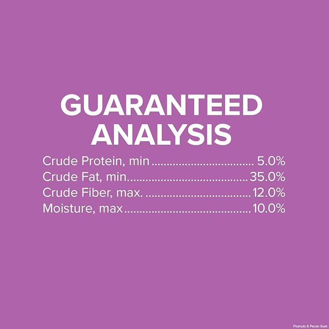 Blue Seal Peanuts & Pecans Suet Cake | Suet Cakes for Wild Birds | Melt Resistant | Year-Round Feeding | Food for Wild Birds | Made in The USA | 12 oz Suet Cakes (12 Pack)