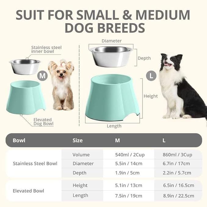 Raised Dog Bowls, Elevated Dog Bowls for Wearing Cone,Cocker Spaniel Long Ears,Neck Stress-Free,Non-Slip Stianless Steel Bowl for Large Dogs,2 Pack