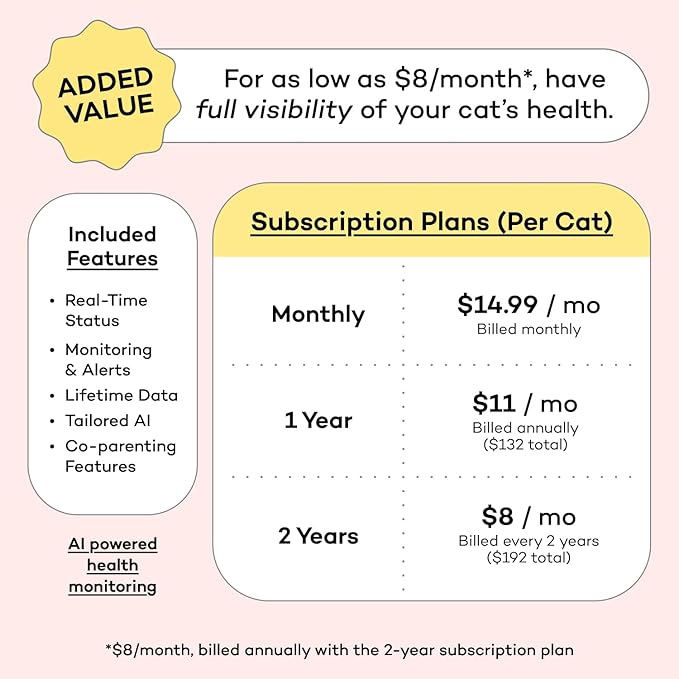Health Tracker for Cats - Smart Cat Collar with Safety Breakaway Buckle for Indoor Cats, Wellness Alerts, Real-time Monitoring ([R2-D2] Design, M)