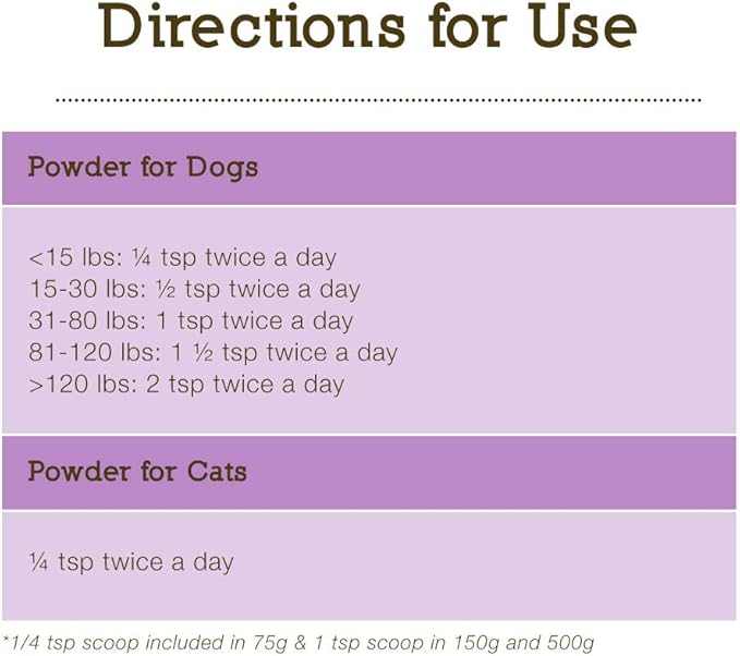 Herbsmith Calm Shen – Herbal Blend for Dogs & Cats – Natural Anxiety Remedy for Dogs & Cats – Feline and Canine Calming Supplement – 150g Powder