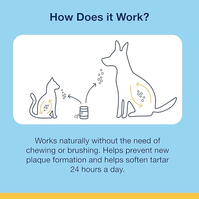 ProDen PlaqueOff Powder for Pets - Cat & Dog Breath Freshener - Plaque & Tartar Remover for Pet Oral Care - 60g