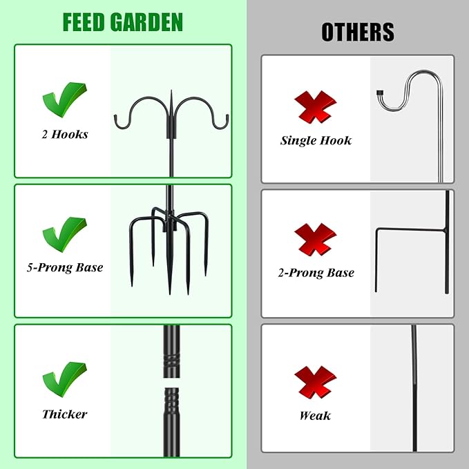 FEED GARDEN Adjustable Double Shepherds Hook for Outdoor with 5 Prong Base 76 Inch Heavy Duty Two Sided Bird Feeder Pole for Hanging Plant Baskets, Solar Light Lanterns, Wind Chimes 2 Pack
